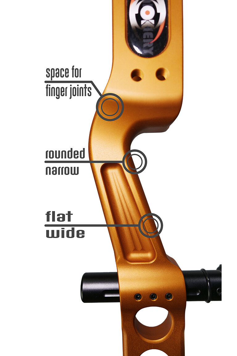 X-ENERGY multi-radius-shaped grip